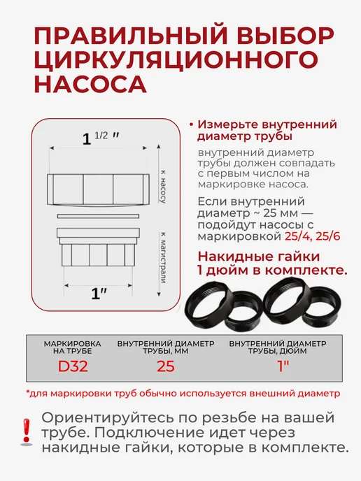 VALFEX Насос циркуляционный для отопления 32 60 180, вариант, фото 2