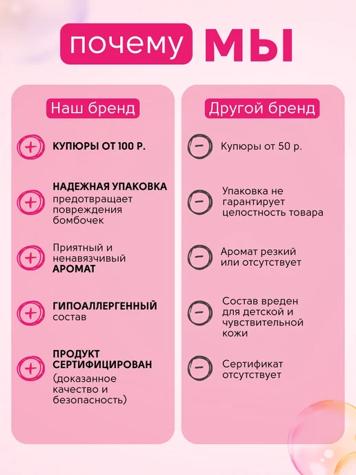 Olenka&С. новогодняя бомбочка для ванны с деньгами внутри, вариант, фото 7