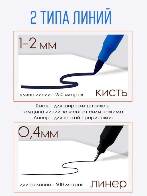 Orange Peel Маркеры акварельные для скетчинга и рисования 24 цвета, 24 цв., фото 3