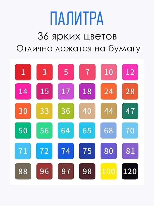 Orange Peel Маркеры акварельные для скетчинга и рисования 24 цвета, 36 цв., фото 2