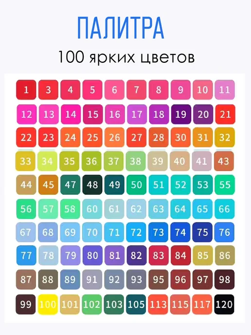 Orange Peel Маркеры акварельные для скетчинга и рисования на 100цветов, 100 цв., фото 2