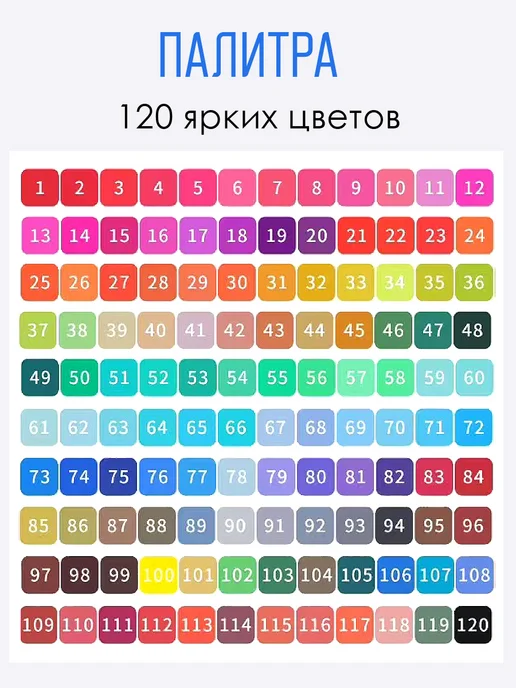 Orange Peel Маркеры акварельные для скетчинга и рисования 120цветов, 120 цв., фото 2