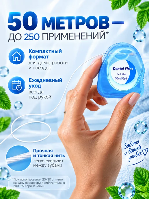 Зубная нить и зубочистка Зубная нить со вкусом мяты 50 метров, 50 м, фото 3