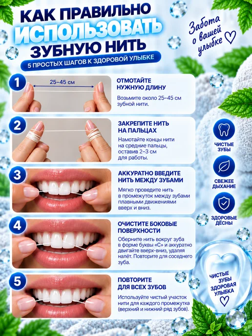 Зубная нить и зубочистка Зубная нить со вкусом мяты 50 метров, 50 м, фото 8
