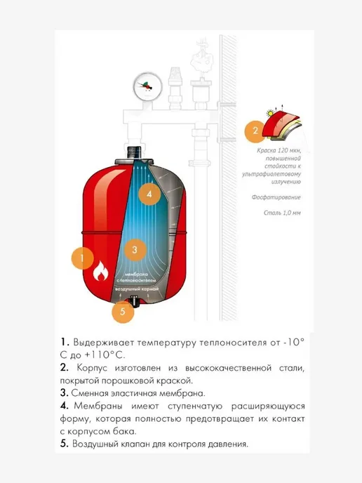 Джилекс Расширительный бак В 10 на 10 литров для отопления, красный, фото 7