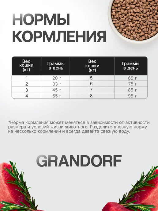 Сухой корм Grandorf' Кошек Кожи для собак, индейка, рыба, 2 кг, фото 3