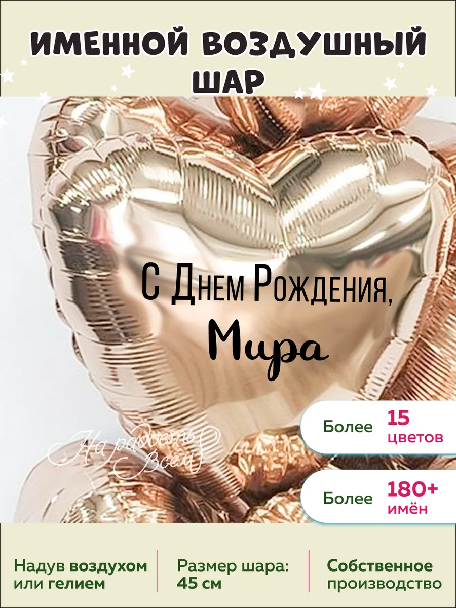Именной воздушный шар Мира