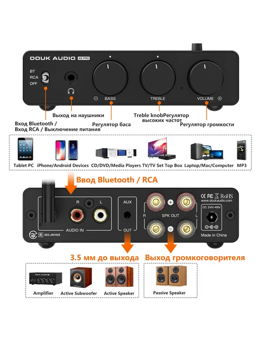 Douk Audio A5 PRO TPA3255 HiFi стерео Bluetooth усилитель, вариант, фото 2