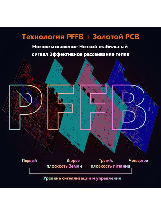 Douk Audio A5 PRO TPA3255 HiFi стерео Bluetooth усилитель, вариант, фото 6
