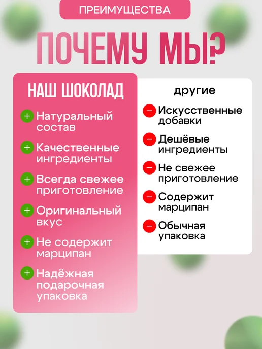 Дубайский шоколад со вкусом белого шоколада с фисташкой, белый, фото 5