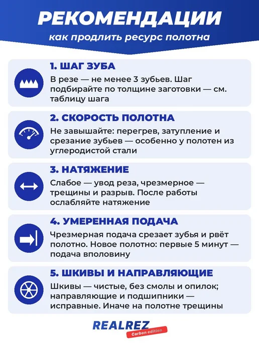 REALREZ Ленточное полотно по дереву 1575x6x0.65мм шаг 4, 1575x6x0.65 мм, фото 4