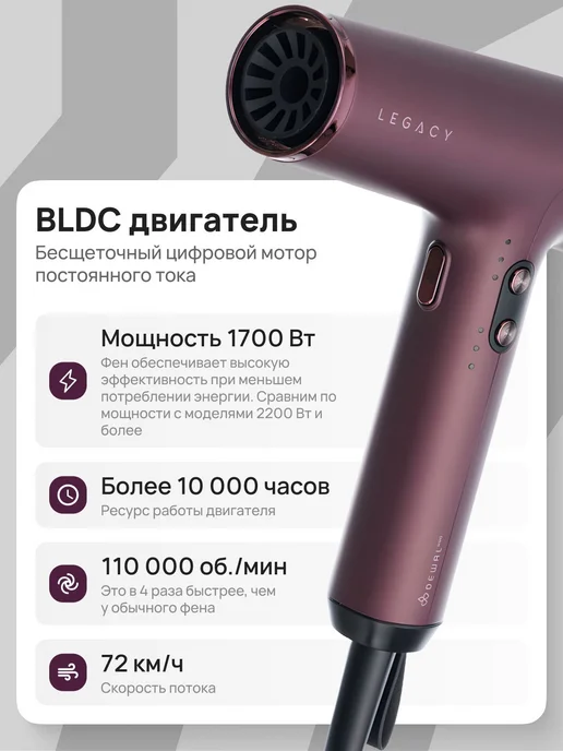 DEWAL Профессиональный фен Legacy Bordo, красный, фото 2