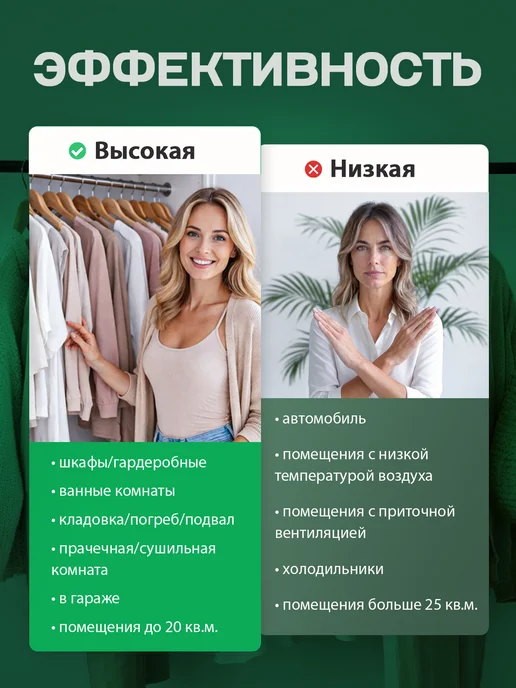 Love my Home Поглотитель влаги многоразовый набор 5 шт, 2 шт, фото 2