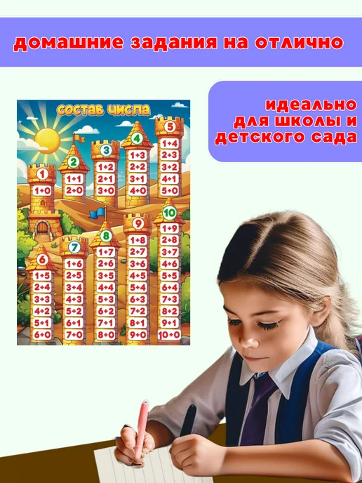 ИП Дзус Обучающий плакат Состав числа на стену в школу детям, вариант, фото 7