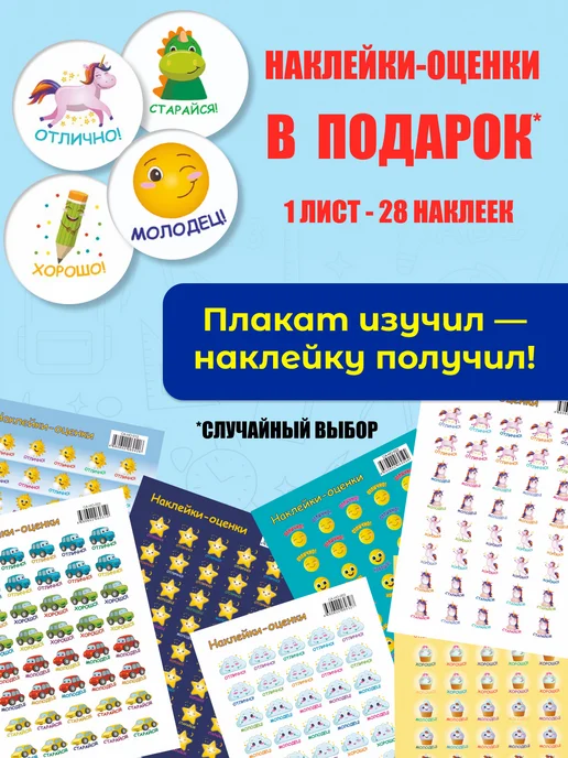 ИП Дзус Обучающий плакат Сложение и вычитание на стену в школу детям, вариант, фото 3