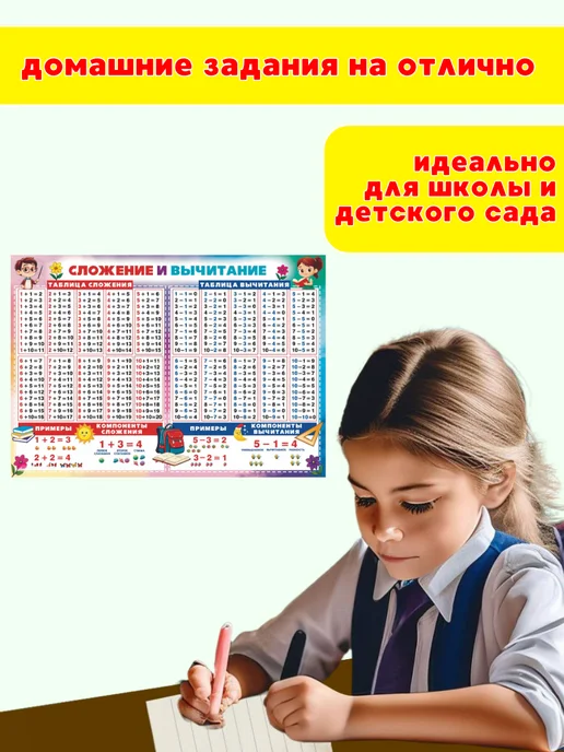 ИП Дзус Обучающий плакат Сложение и вычитание на стену в школу детям, вариант, фото 7