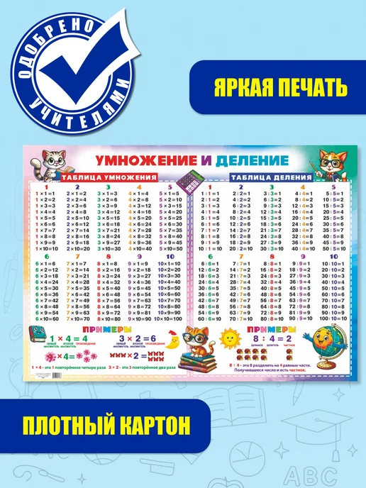 ИП Дзус Обучающий плакат Умножение и деление на стену в школу детям, вариант, фото 2