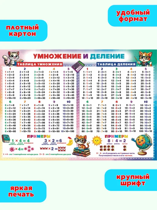 ИП Дзус Обучающий плакат Умножение и деление на стену в школу детям, вариант, фото 6