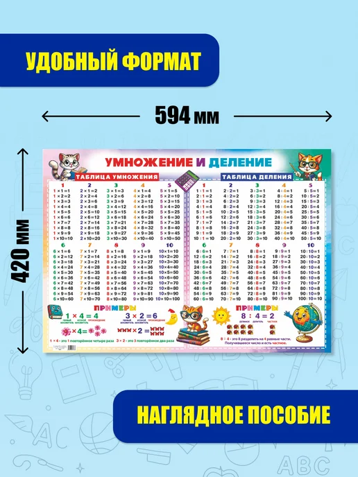 ИП Дзус Обучающий плакат Умножение и деление на стену в школу детям, вариант, фото 8