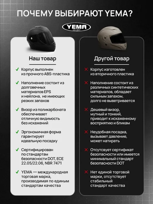 YEMA Шлем для мотоцикла черный матовый тонированный, вариант, фото 8