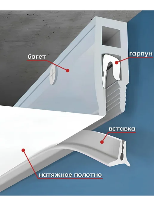 EXOFLEX Вставка (заглушка) для натяжного потолка Белая 30 м. (KSL), 30 м, фото 2