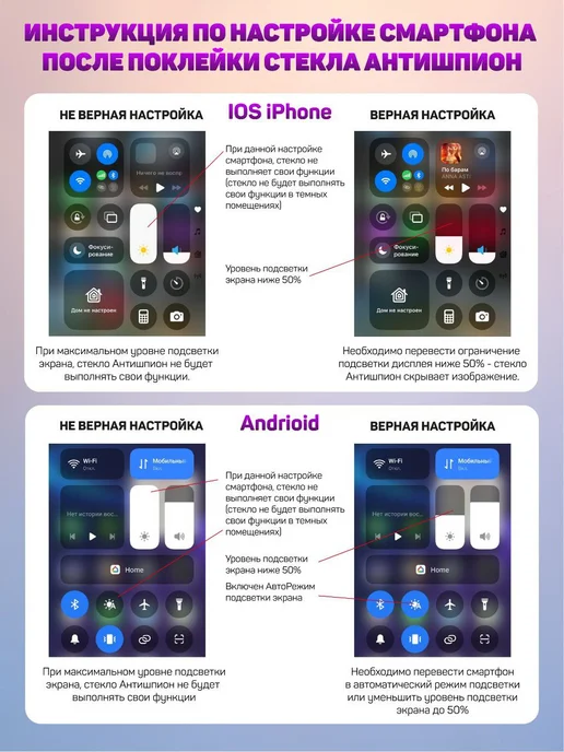 PERFEO Защитное стекло на Xiaomi Redmi 13 антишпион, вариант, фото 5
