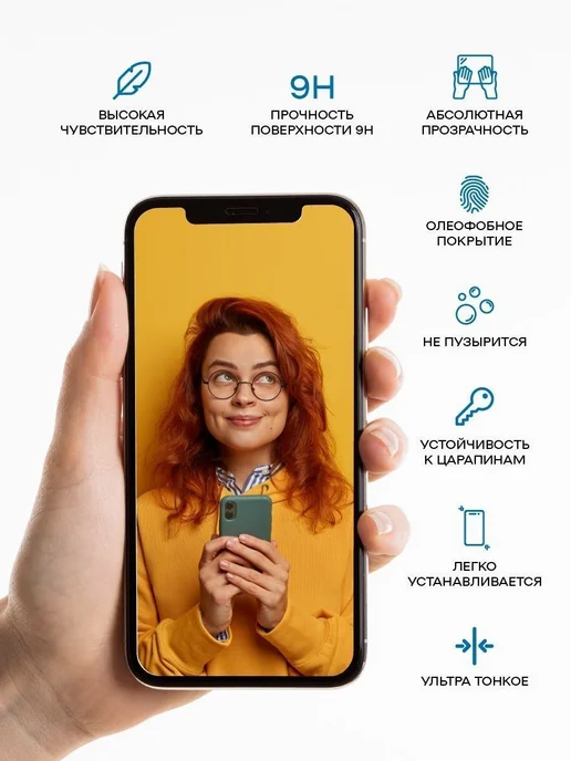 PERFEO Защитное стекло на Xiaomi Redmi 13 антишпион, вариант, фото 6