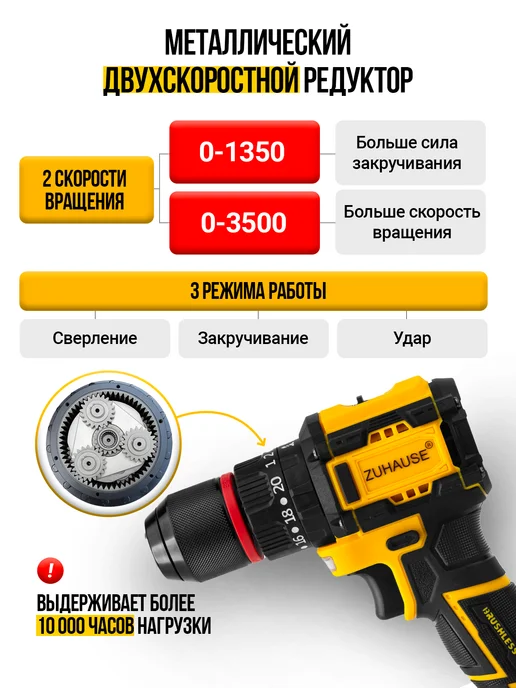 Zuhause Шуруповерт аккумуляторный бесщеточный, вариант, фото 4