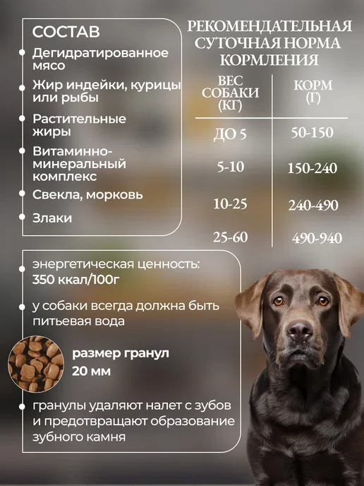 Сухой корм Ушастый Пилoт Ассорти для собак, 11,1 кг, фото 2