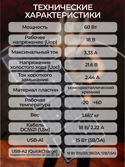 TechWayStore Портативная солнечная панель 60Вт, 60 Вт, фото 5