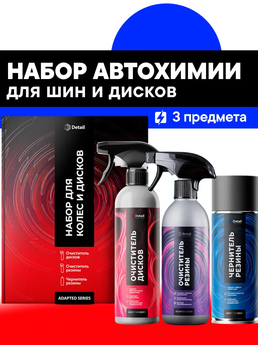 Подарочный набор автохимии для колес и дисков