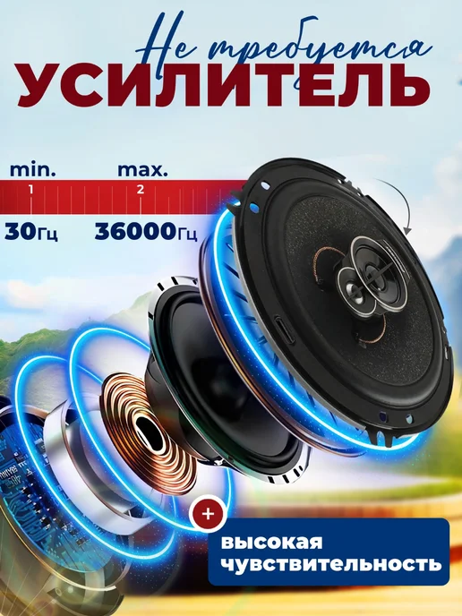 Динамики для Форд Мустанг Колонки круглые 650 Вт, 16 см, 650 Вт, фото 4