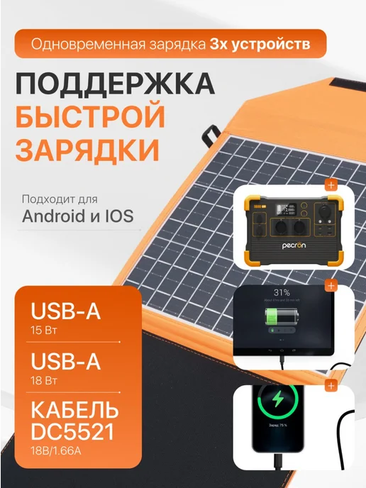 TECHNOLOGY STORE Портативная солнечная панель 75Вт, 75 Вт, фото 2