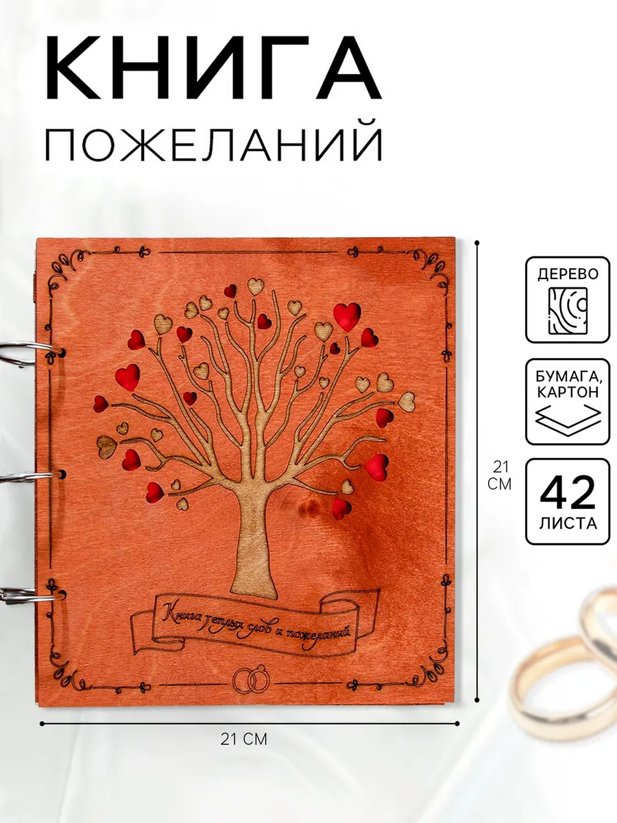 Книга пожеланий на свадьбу гостевая книга