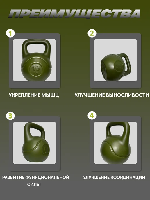 HARD FIT Гиря 16 кг, 16 кг, фото 7
