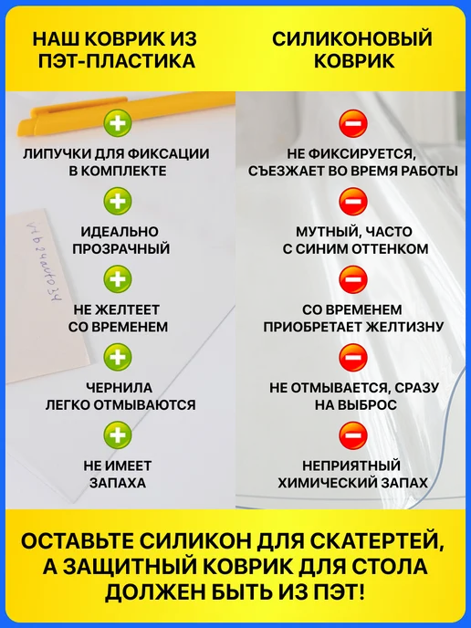 Коврик настольный защитный 70х50х0 05 см круглые края, 70x50x0, фото 2