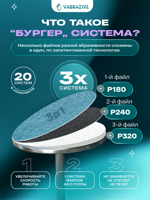 VABRAZIVE Набор сменных файлов на смарт диск для педикюра L, вариант, фото 3