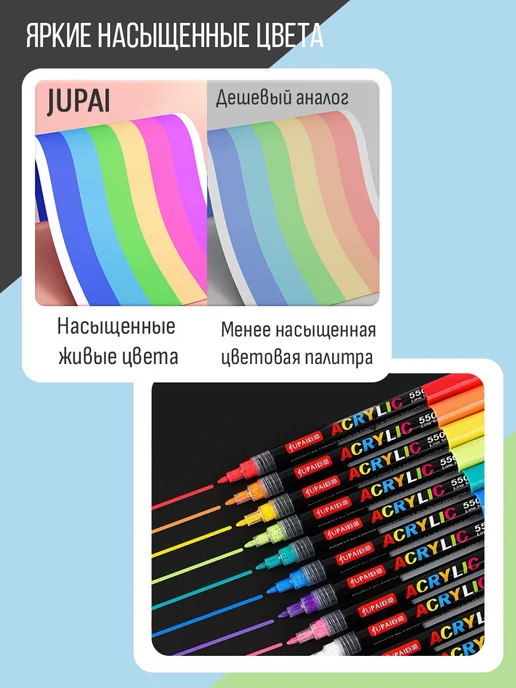 Jupai Маркеры акриловые 1мм 12 цветов, 12 цв., фото 3