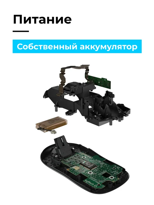 LOGITECH Мышь игровая беспроводная PRO Х Superlight Wireless, черный, фото 3
