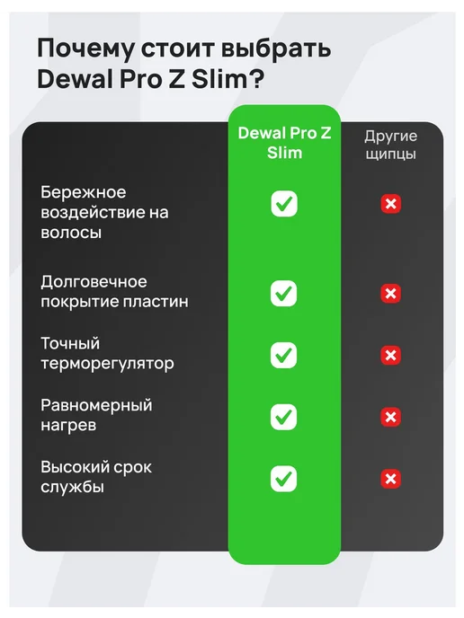 DEWAL Щипцы-гофре PRO-Z SLIM 03-870, черный, плойка, фото 7
