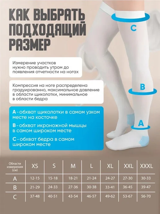 Компрессионные чулки 1 класс для родов и операции, белый, фото 2