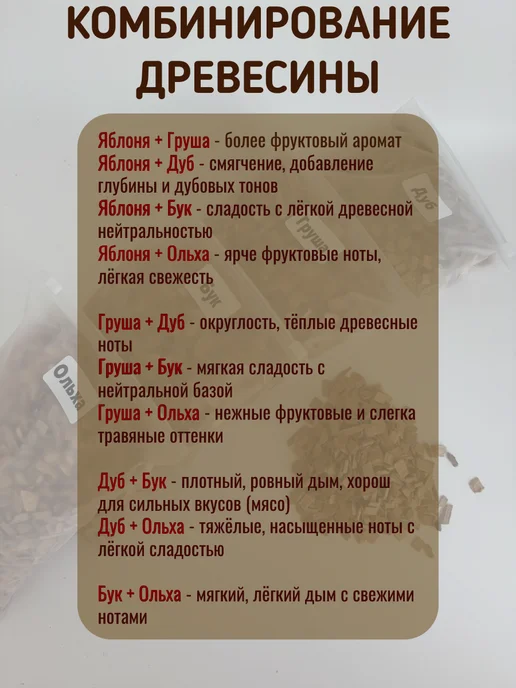 Дымок_23 Щепа для копчения Дуб 3 кг, 3 кг, фото 4