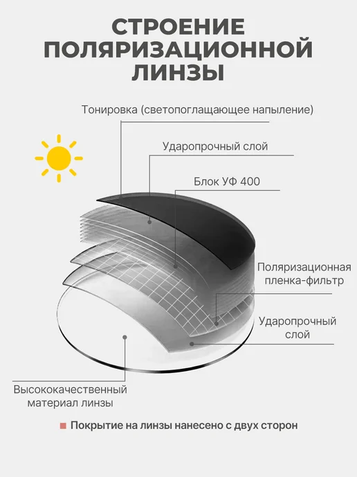 OPKOPTICA Очки солнцезащитные с поляризацией, вариант, фото 4