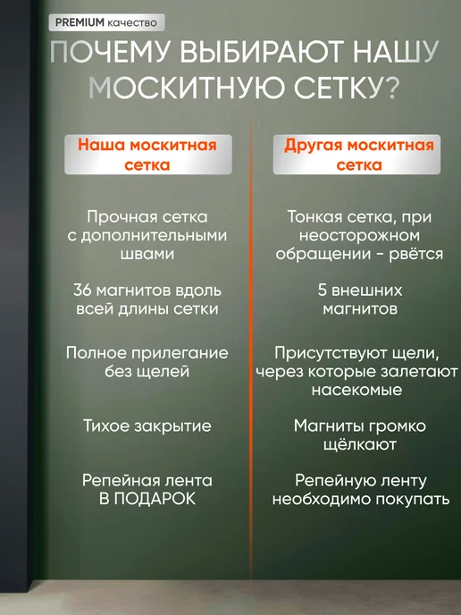 SelliFy Москитная сетка на дверь на магнитах с подхватами, серый, фото 2