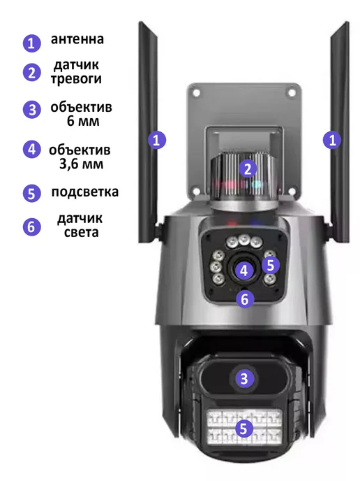 TondaShop PTZ поворотная Wi-Fi IP камера видеонаблюдения, черный, фото 3