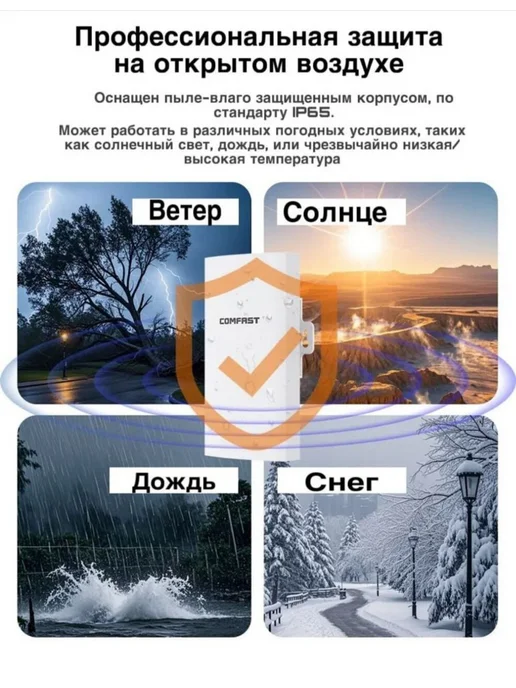 COMFAST Wi-Fi мост CF-E112n V2, дальность до 1 км, белый, фото 7