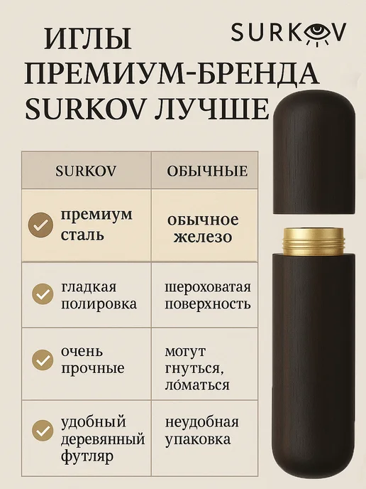 Surkov Набор иголок для шитья и рукоделия в футляре, 12 шт, фото 7