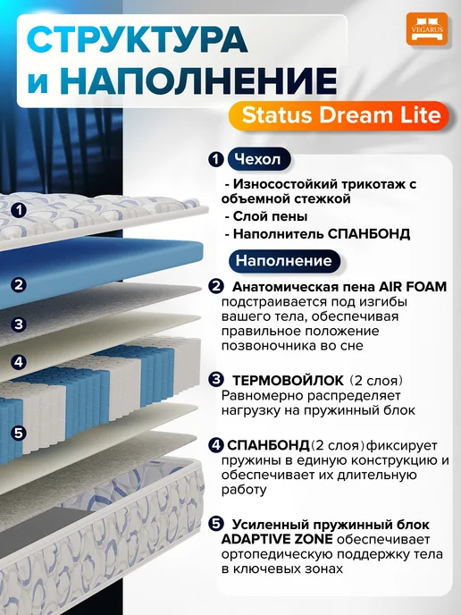 VEGARUS Матрас 180х190 пружинный ортопедический на кровать, 80x200, фото 2