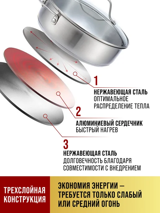 Кастрюля нержавеющая сталь с крышкой 3.2 л - фото 6