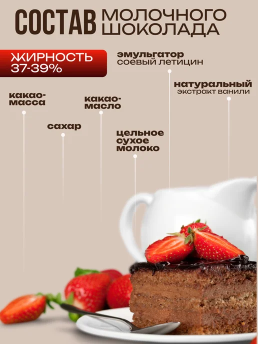 Irca Шоколад кондитерский молочный 1 кг, 1 кг, фото 3